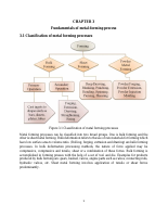 Chapter 3 .pdf